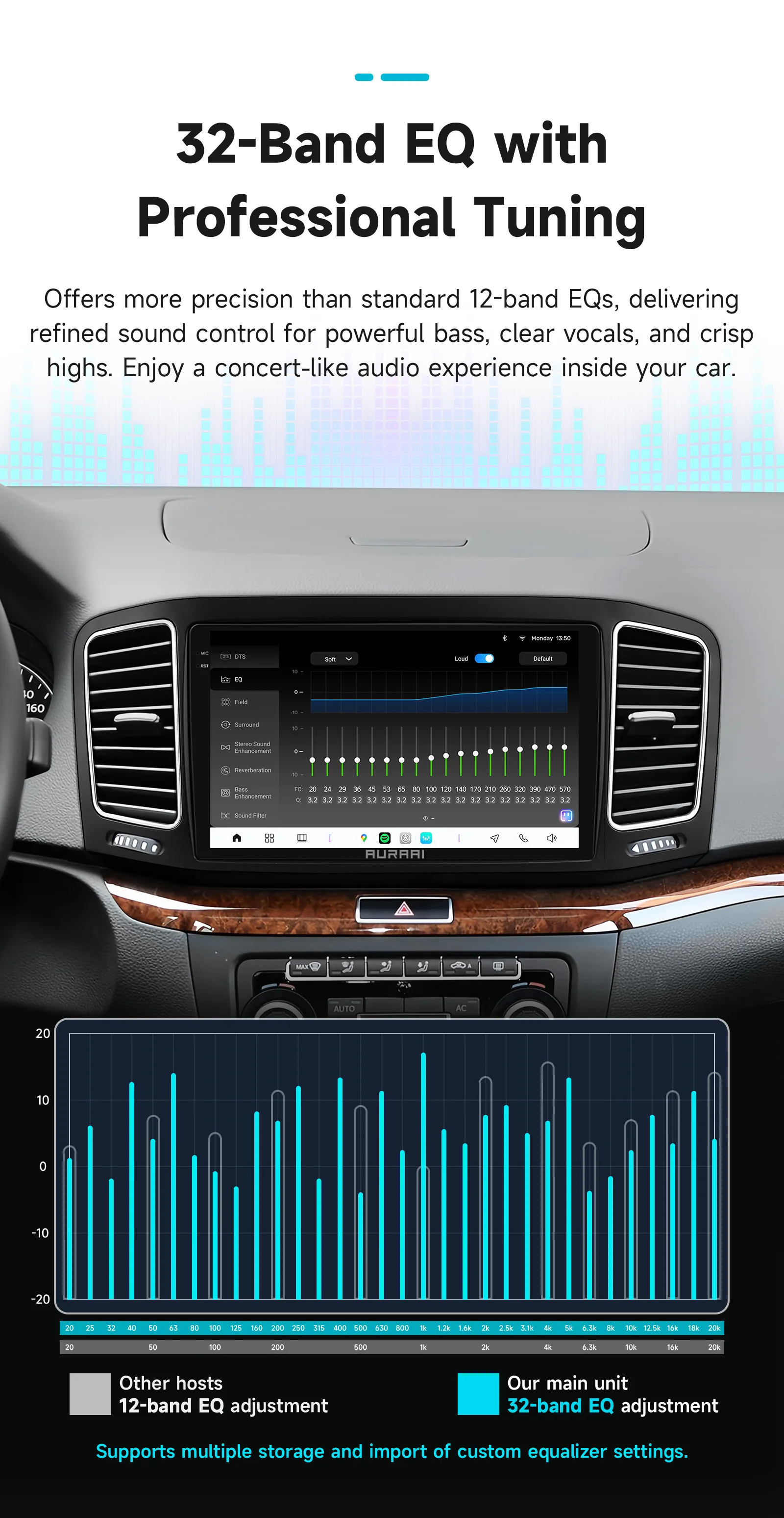 2K 8G+256G Auto-Intelligent-Bildschirm für Volkswagen VW Sharan SEAT Alhambra II 7N 7N1 7N2 2010-2021 Carplay ADAS 360-Grad-Kamera Autoradio – Detail 13