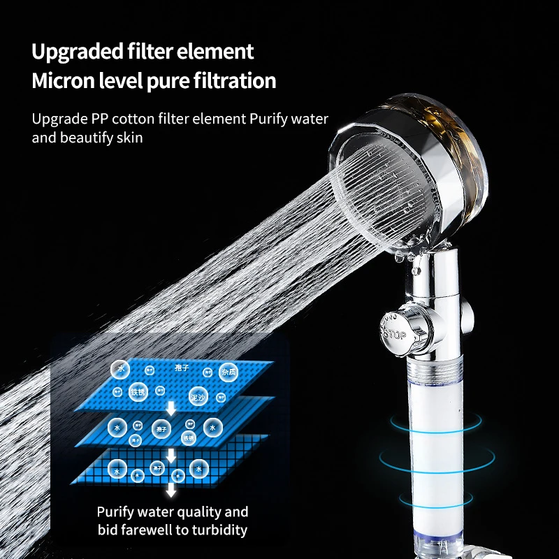 

Pressurized Shower Head Water Saving Flow 360 Rotating Twin Turbo Pressurized Propeller Fan Shower Head Bathroom Accessories