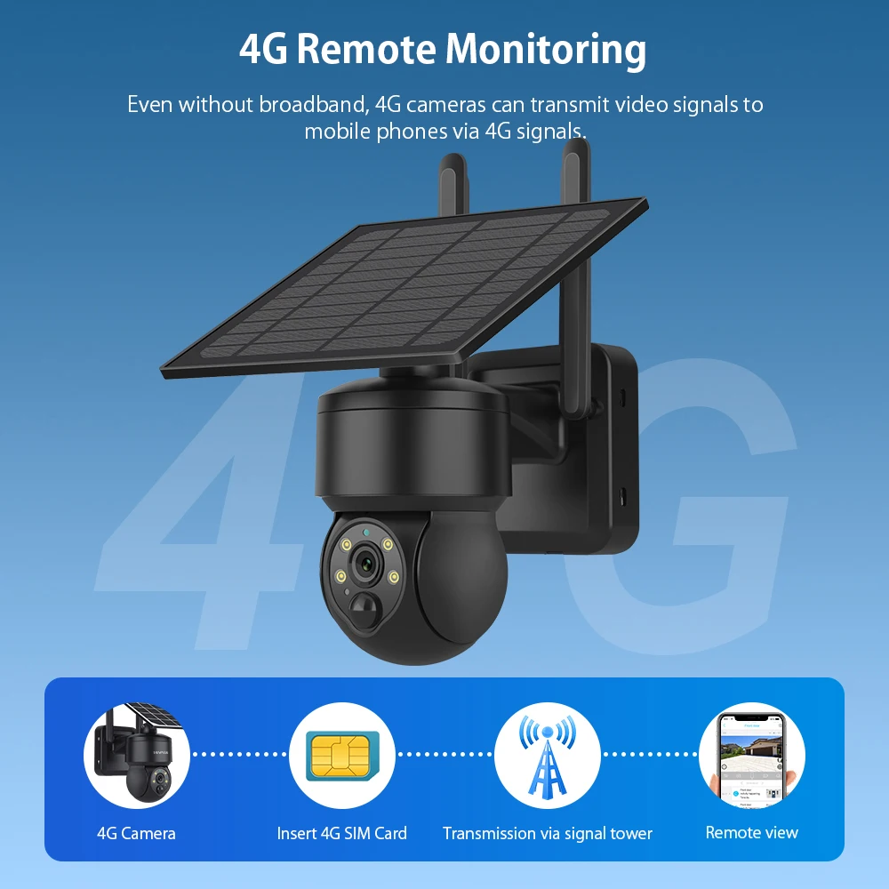 Cámara solar inalámbrica 4G SIM Cámara de seguridad solar cámara