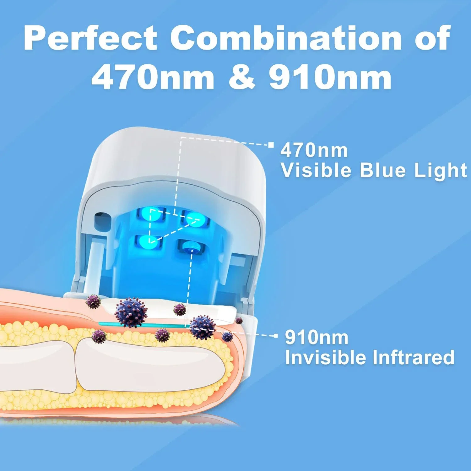 Nail Fungus Remover Laser Therapy Pen Nail Fungus Treatment Laser Device For Cleaning Onychomycosis USB Charge Anti Fungal Repair Damaged Discolored Thick Fingernails