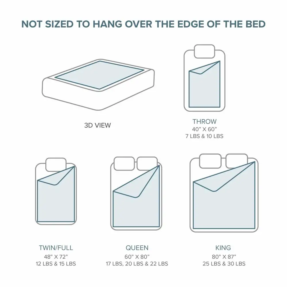 17 lbs Weighted Blanket Adults Breathable 100 Cotton Micro Beads Cozy Sensory Therapy Soothing Sleep Aid Anxiety Relief 60x80 5