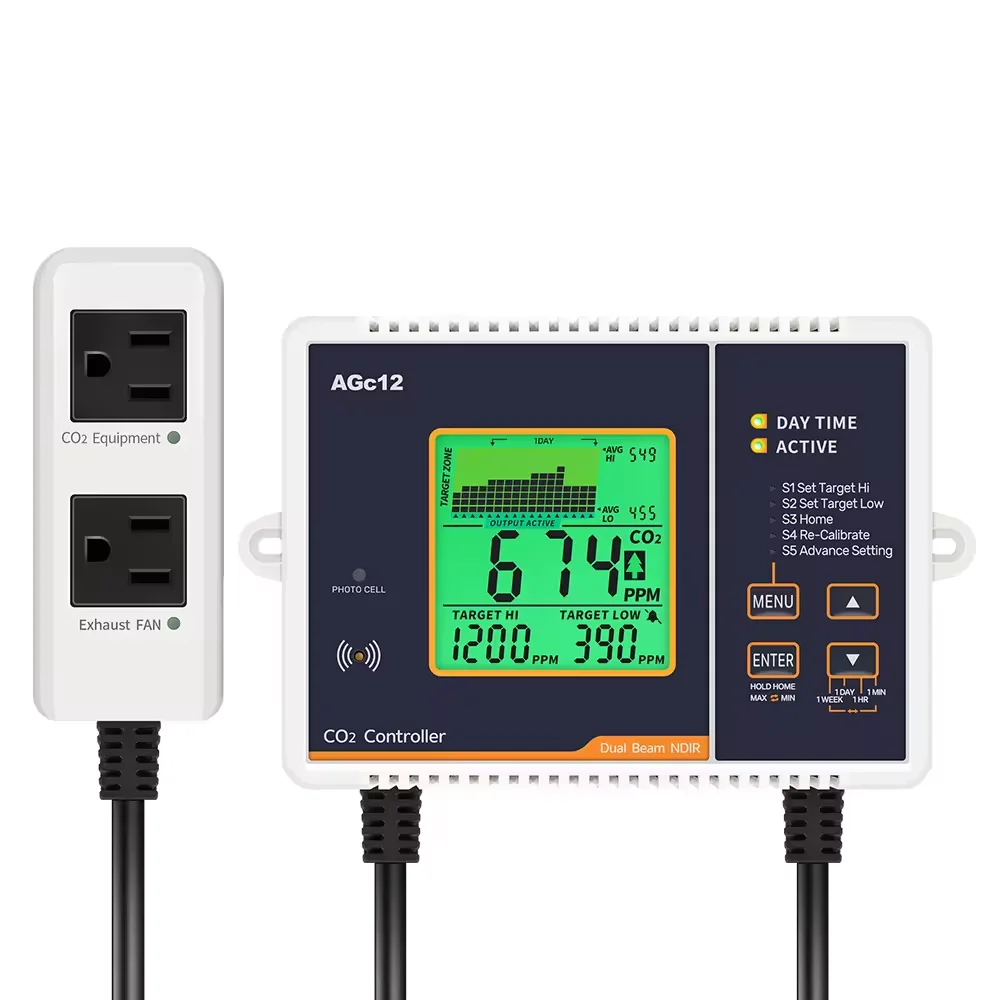 

EU AGc12 Carbon Dioxide Controller Dual Channel Automatic CO2 Concentration Control with Dual Channel NDlR Sensor