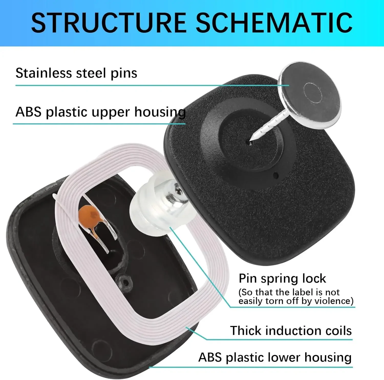 100pcs Anti-Theft Retail EAS 8.2MHz Security Hard Tag RF Square Retail Security Tags for Garment Supermarket with Pins Unlock security tag accessory