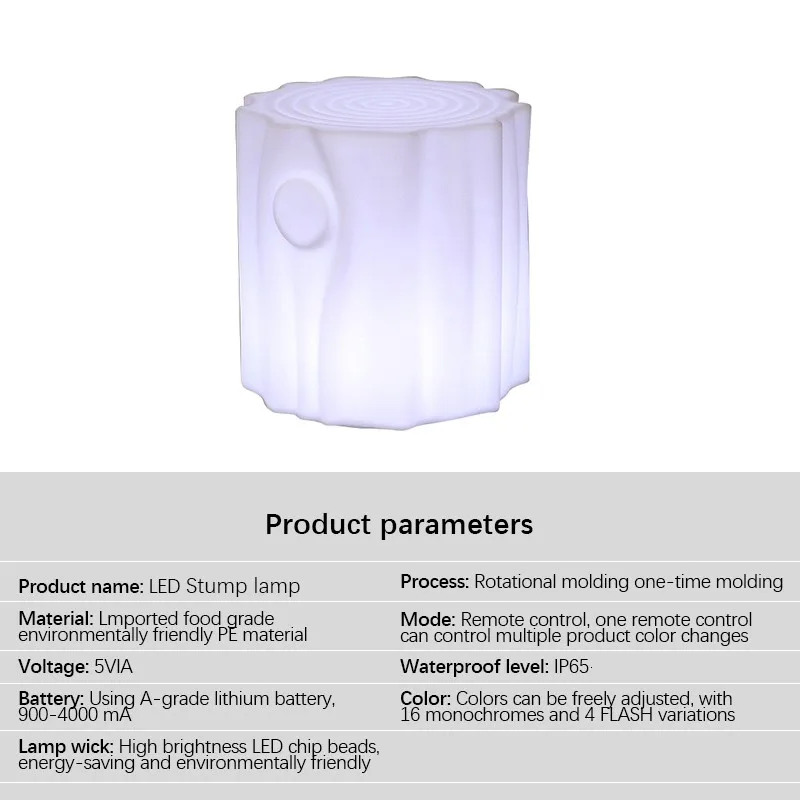 OULALA  ׷ͱ  LED ũƼ ߱  ߰ ,  IP65 ,  