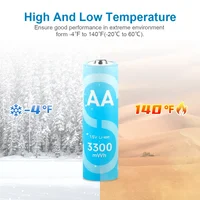 DLGPOWER 1.5V Lithium Battery AA/AAA Rechargeable battery with charger for Camera Electric toy Remote control Game controller - Image 4