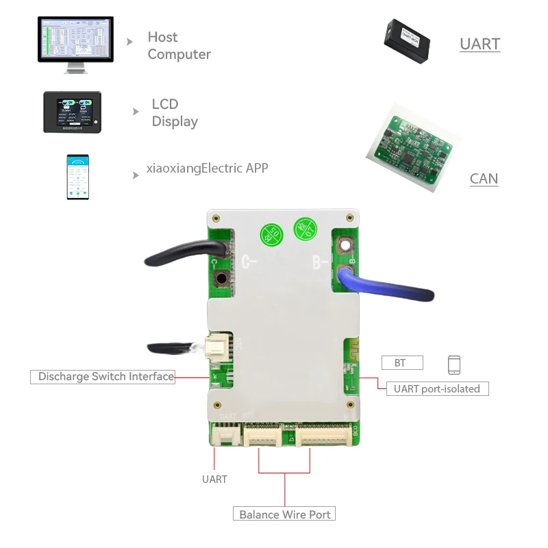 JBD Ʈ BMS ͸ 뷱 , UART BT Ƭ ̿ LiFePo4, 36V, 48V, 60V, 20A, 40A, 50A, 60A, 80A, 120A, 10S, 11S, 12S, 13S, 14S