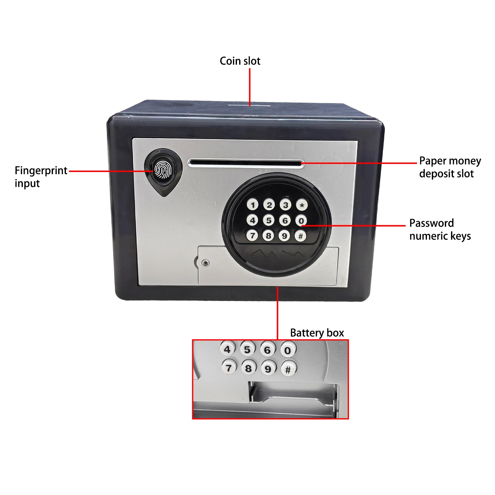 Piggy Bank Fingerprint Password Safe Box Electronic Money Boxes for Children Coins Deposit Cash Saving Safe Atm Machine Kid Gift