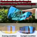 Photochromic Blue