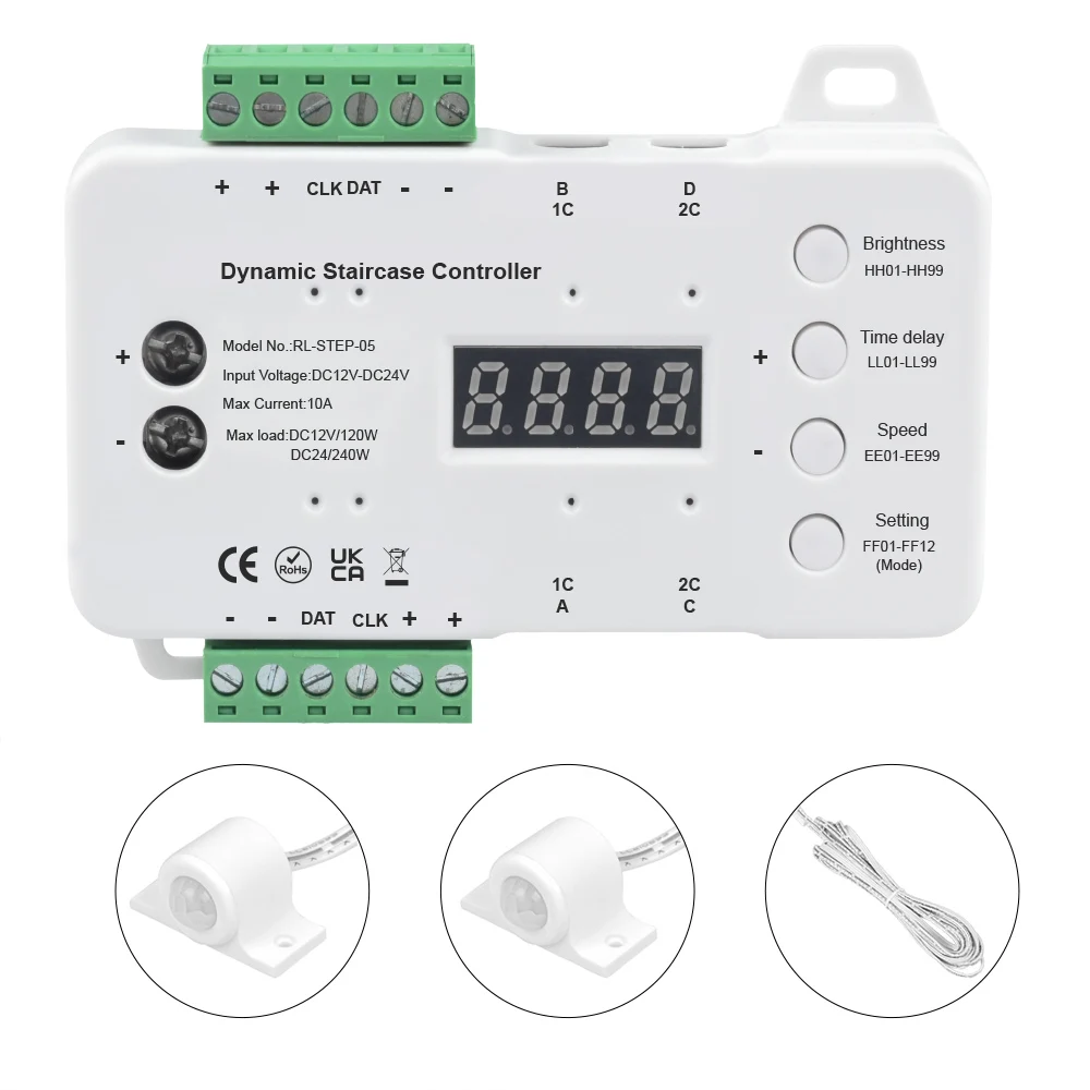 dsc-products