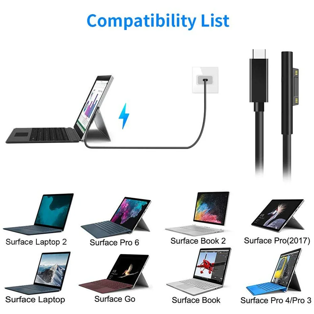 Фото PD USB Type C зарядное устройство Apdater для Microsoft Surface Pro 6/5/4/3 Go Book планшет совместимый с 15 В/12 В 4A 3A 65 Вт 44 Вт зарядный кабель №4