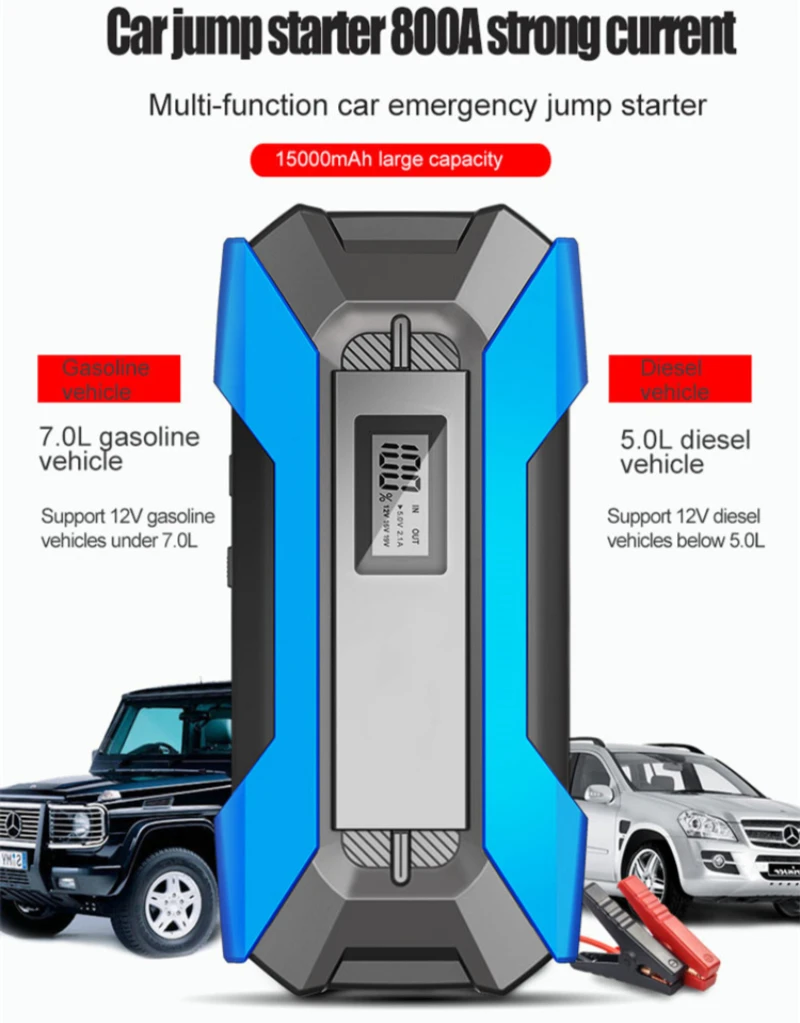12VCarEmergencyStarterPowerBatteryIgnitionCarJumpStarterCar