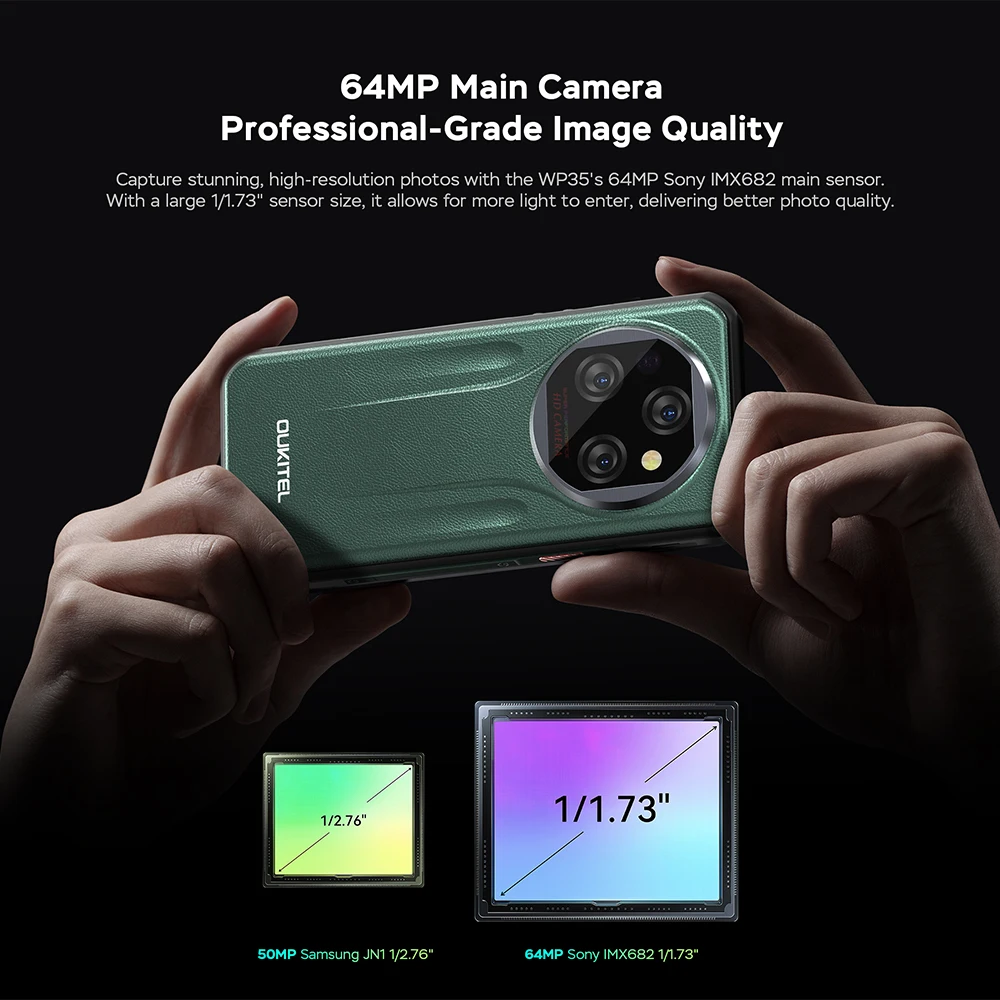 Sony Imx682 Best Camera Sensor In Smartphone Sony Imx686 Sensor