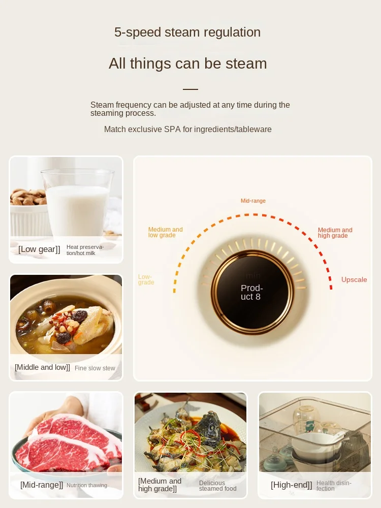 Electric Steamer Household Small Steamer Multi-function Steamed Breakfast Buns Egg Hot Dish Artifact