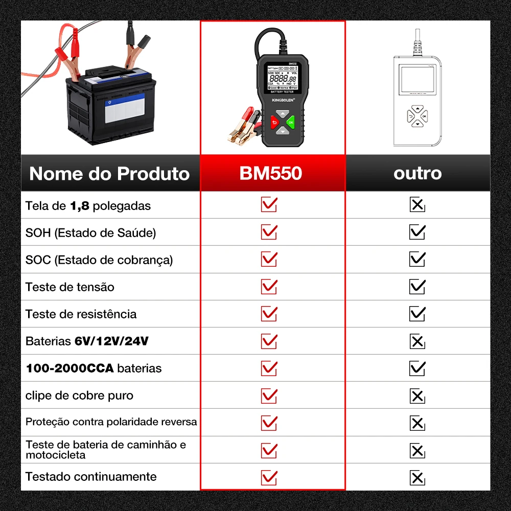 Kingboolen BM550 6V 12V 24V Auto Batterie-tester-werkzeuge  Automobil-diagnosewerkzeuge 100-2000 CCA Tester 2ah-220ah Batterieanalysator