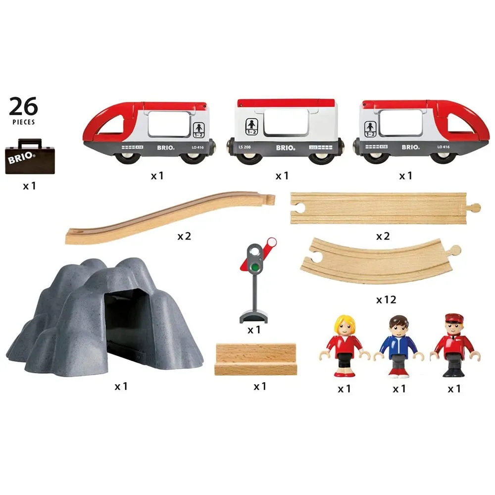 Рисунок 2 - Железная дорога BRIO World-33773
