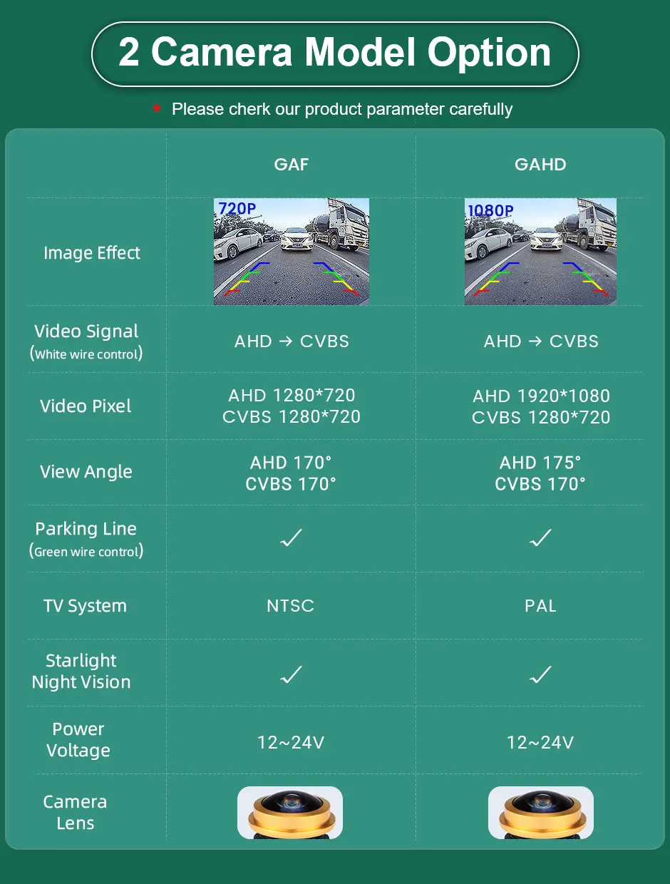 AHD 1080P CVBS Auto-Rückfahrkamera für Hyundai I10 I20 I30 Atos Eon Elantra Genesis für Kia Morning Track/Ruler – Detail 3