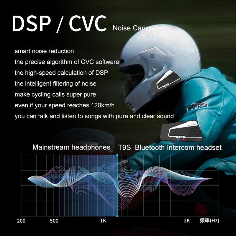 PHXIN T9S-V4     , 4  ̴,  5.0   