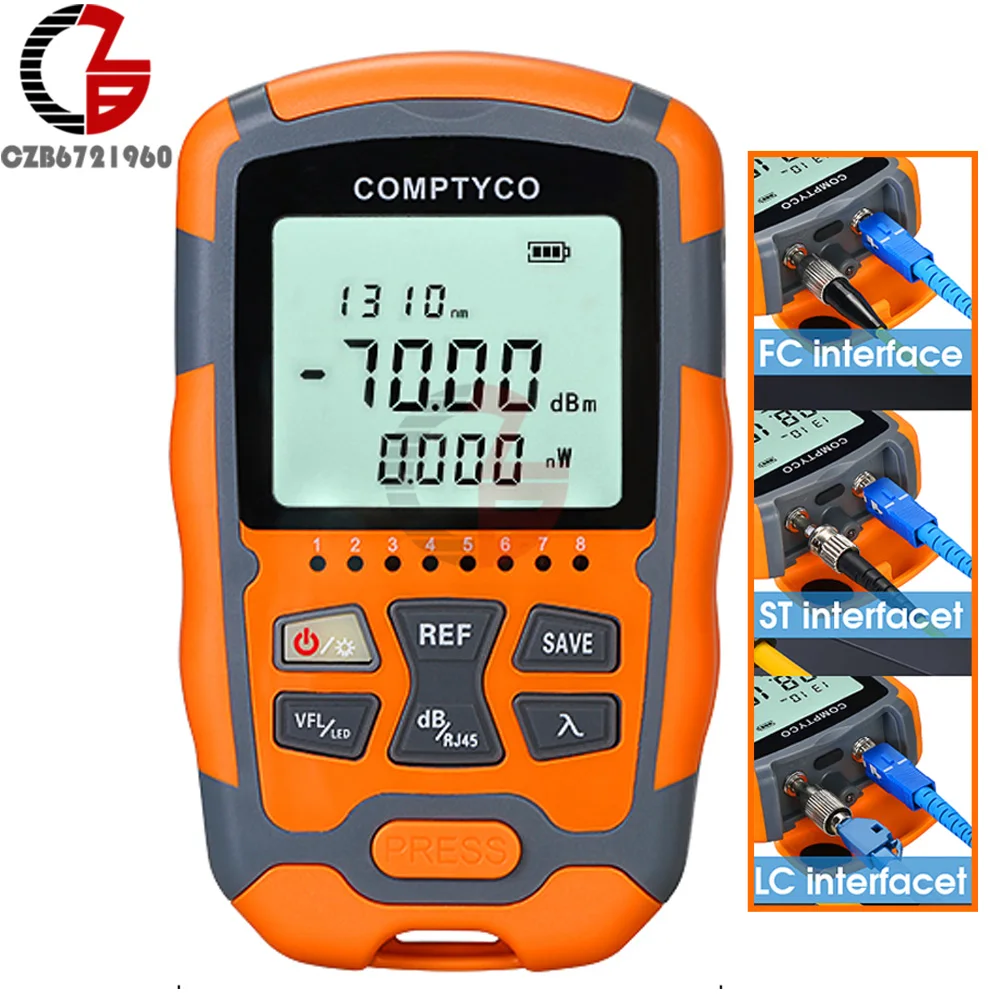 Fiber Db Meter Original Quality www.oceanproperty.co.th