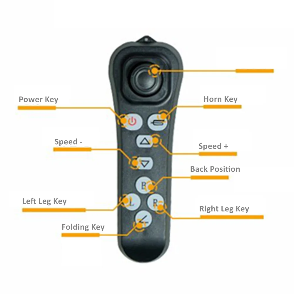 Wheelchair Joystick Controller For Electric Wheelchairs
