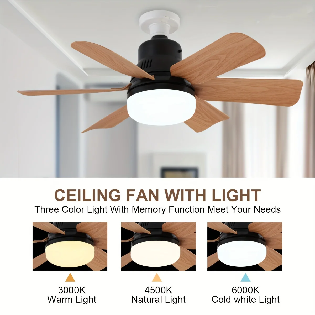LED 40W Socke Ceiling Fan with Light 20.5in Screw Ceiling Fan with Lights Remote For Edroom/Garage/Kitchen