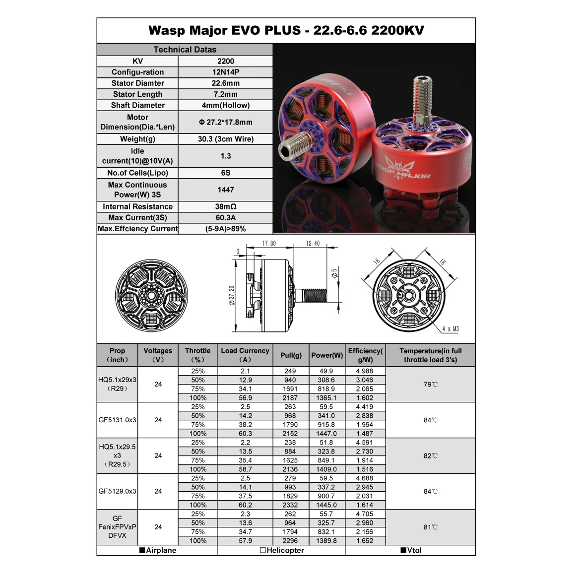 Rcinpower Wasp Major Evo Plus 2200kv Бесщеточный двигатель 5-6s Lipo для 5-дюймовых гоночных двигателей FPV для дронов
