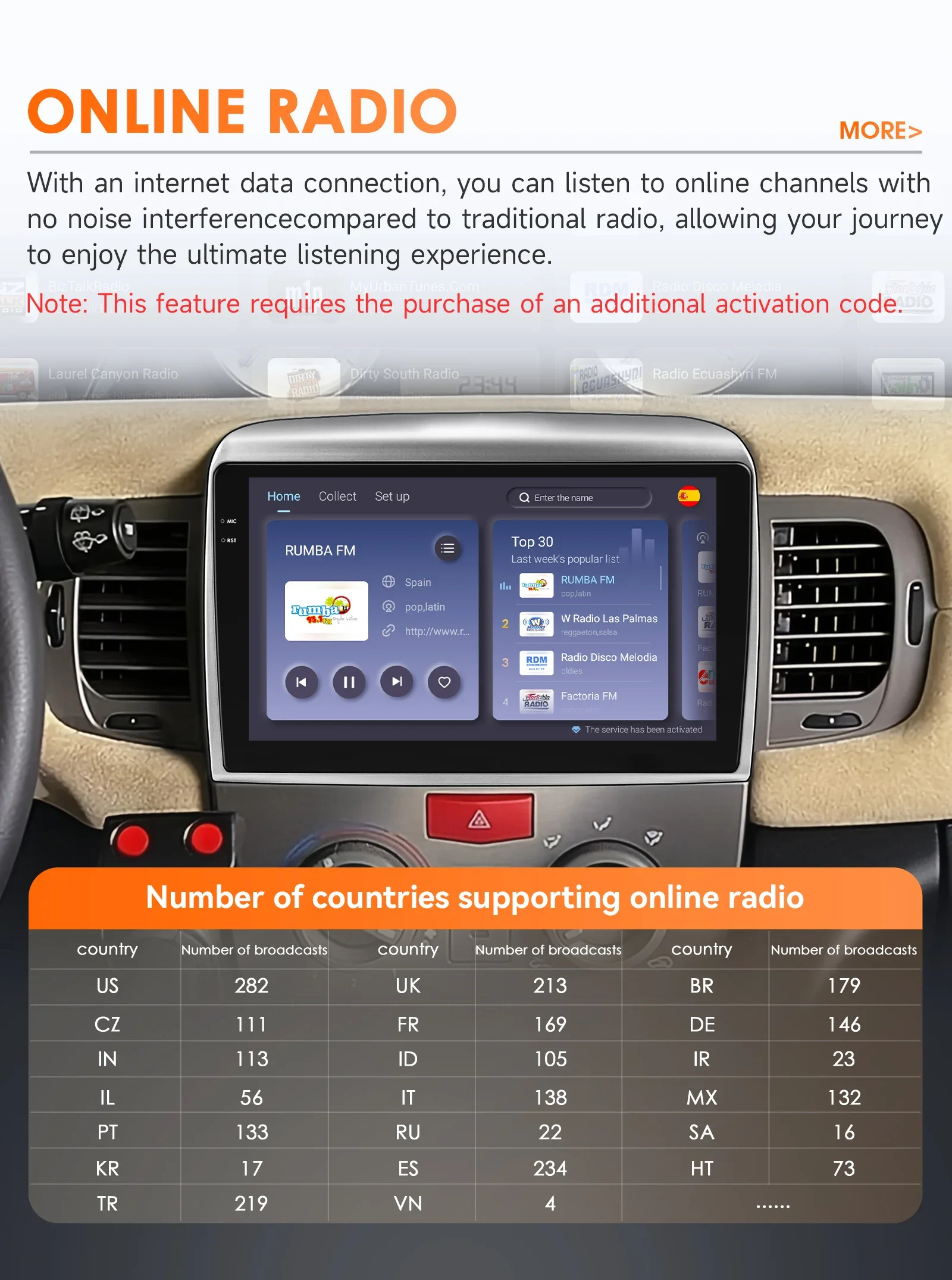 Hizpo Carplay 4G Android 14 8581 AI Systeme Auto Radio für Lancia Ypsilon 2006-2011 Multimedia Player GPS 2din Autoradio Video – Detail 30