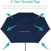 10ft 3-Tier Solar Patio Umbrella, Outdoor Market Sun Shade for Backyard, Deck, Poolside w/ 24 LED Lights, Tilt Adjustment 2