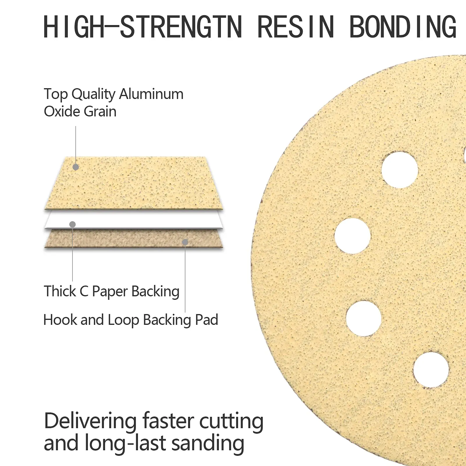 Sanding Discs 5 Inch 50 Pcs 3" Hook & Loop Sanding Discs - 40 Grit Aluminum Oxide Sandpaper For Orbital Sanders Orbital Sander Discs