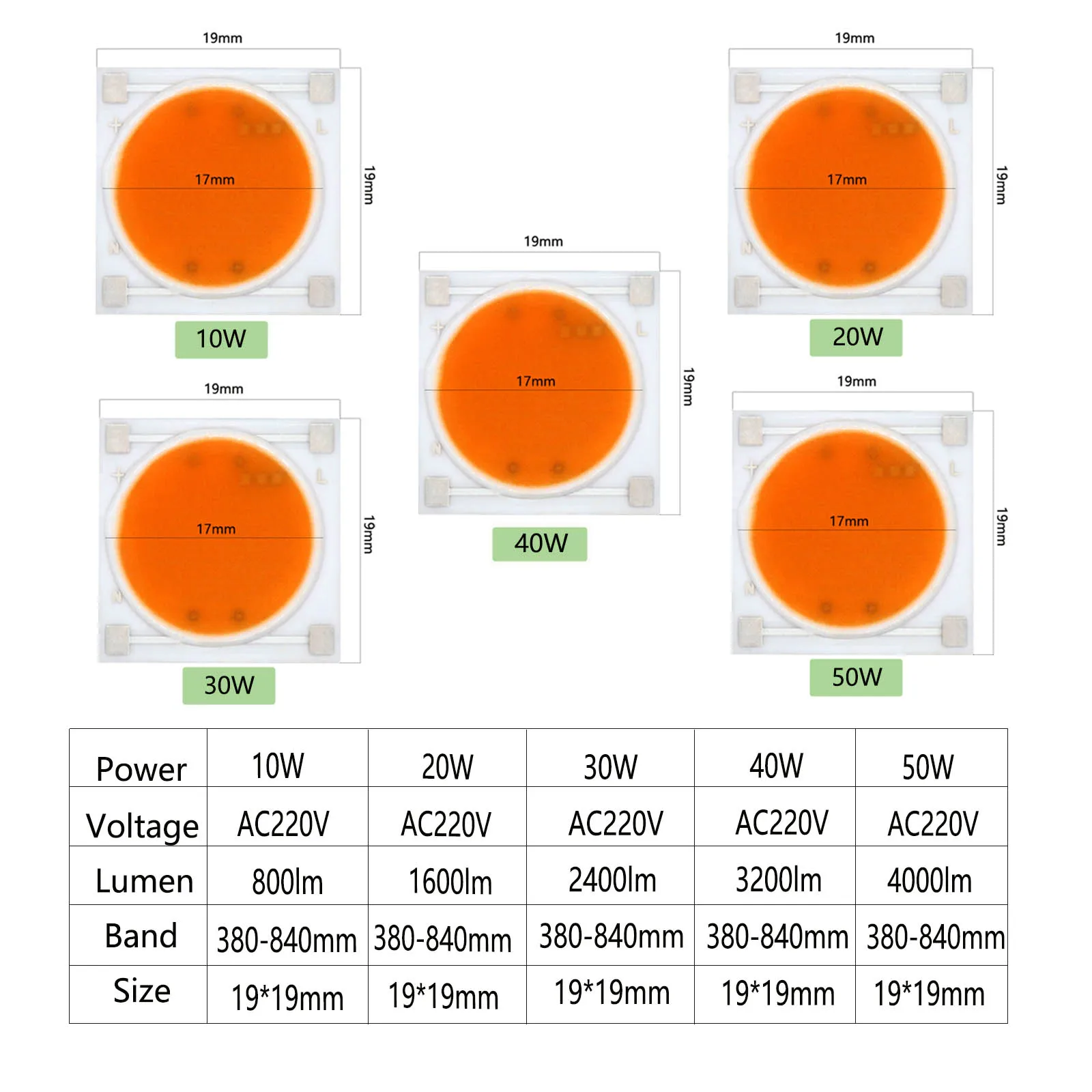 LED Ceramic Chip Grow Light AC220V 10W 20W 30W 50W1919mm For Indoor Vegetable Hydroponic Plant Growth Light Plant Growth Bulbs