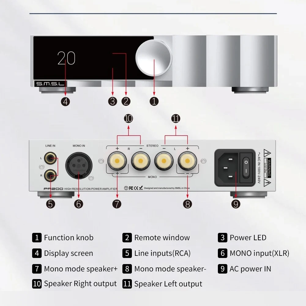 SMSL PA200 갈륨 질화물 파워 앰프 XLR 모노 입력 모드 스테레오 순수 앰프 오디오 등급 패스스루 모드 고출력