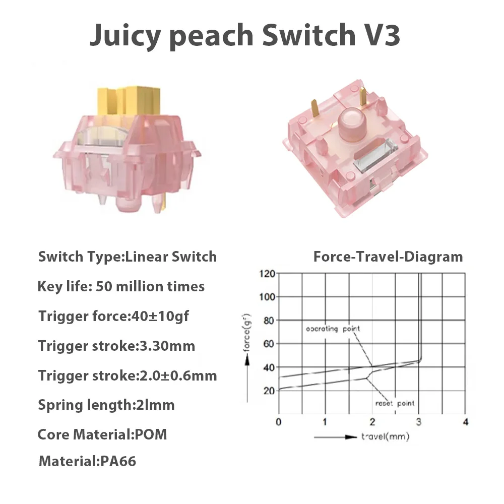 Mechanical Keyboard V2 Switch Lubed Honey Peach V3 Switches