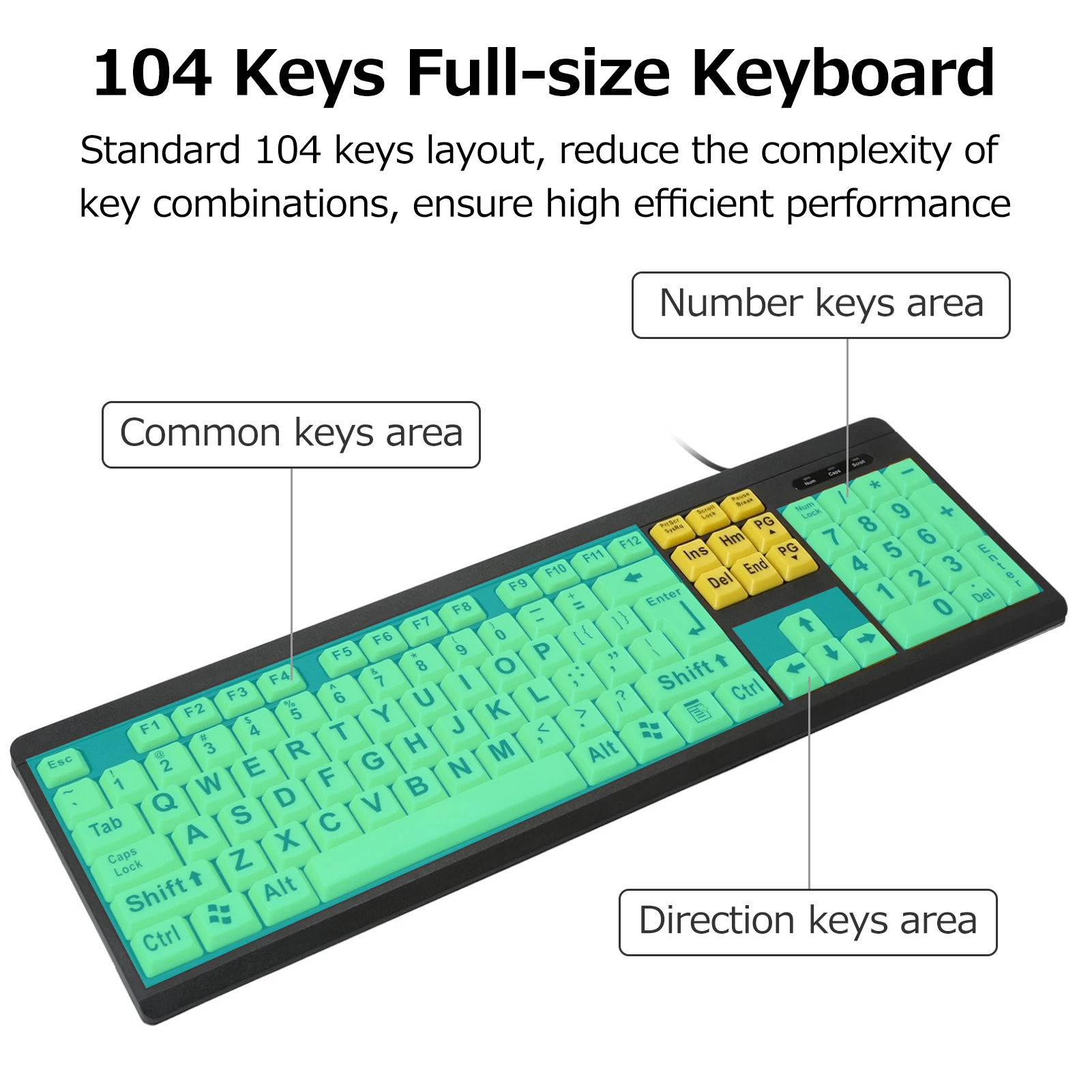 Wired Keyboard USB Large Print Computer Keyboard for Low Vision Users High Contrast 104 Keys Letters for Old Men - 6