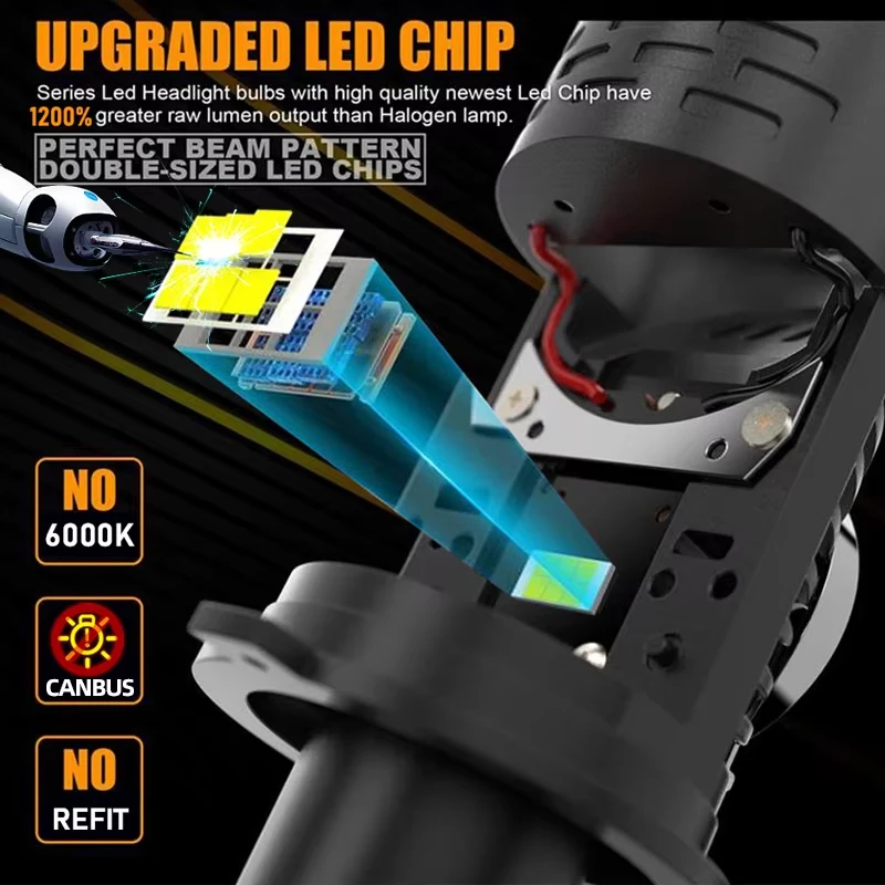 H4/9003/HB2 LED 헤드라이트 전구 프로젝터 렌즈 캔버스 슈퍼 브라이트 LED 3000W 3500000LM 6000K 하이/로우 라이트 자동차 및 오토바이에 적용 가능