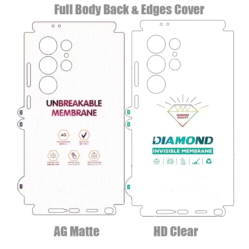Double Pack HD Matte TPU Full-Body Hydrogel Film Screen Protector
