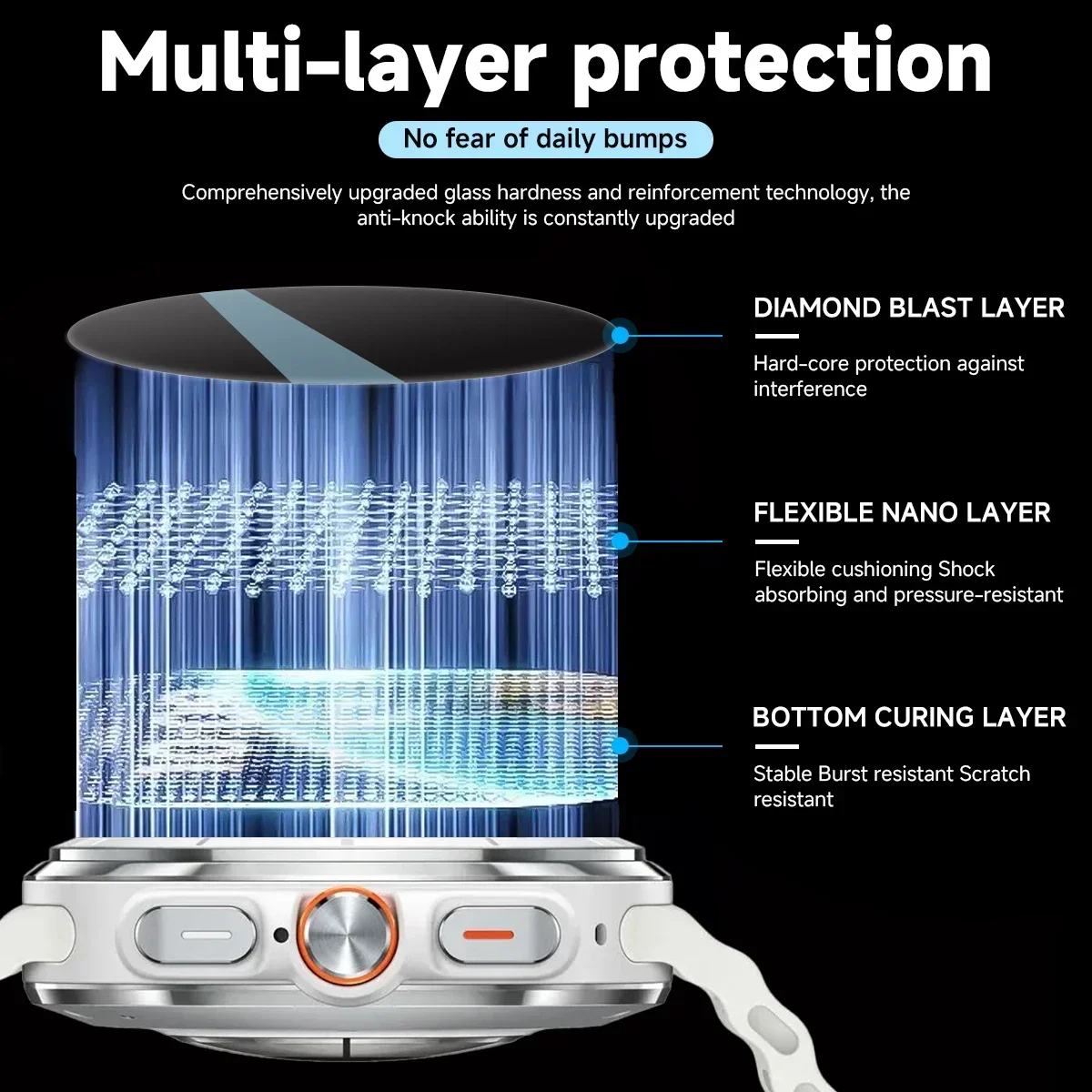 زجاج مقسى لساعة سامسونج جالاكسي 7 الترا/ساعة 7 FE...