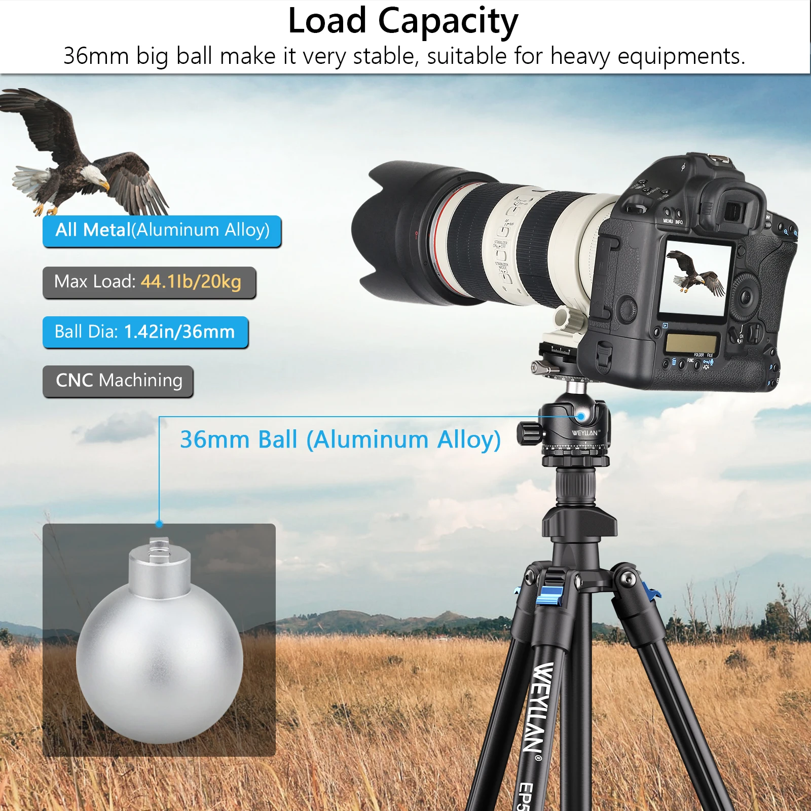 Tripod Head 720&deg; Dual Panorama Professional Video Ball Head Mount Low Profile Quick Release Plate Ballhead DSLR Camera EB36R tripod ball head camera panoramic head