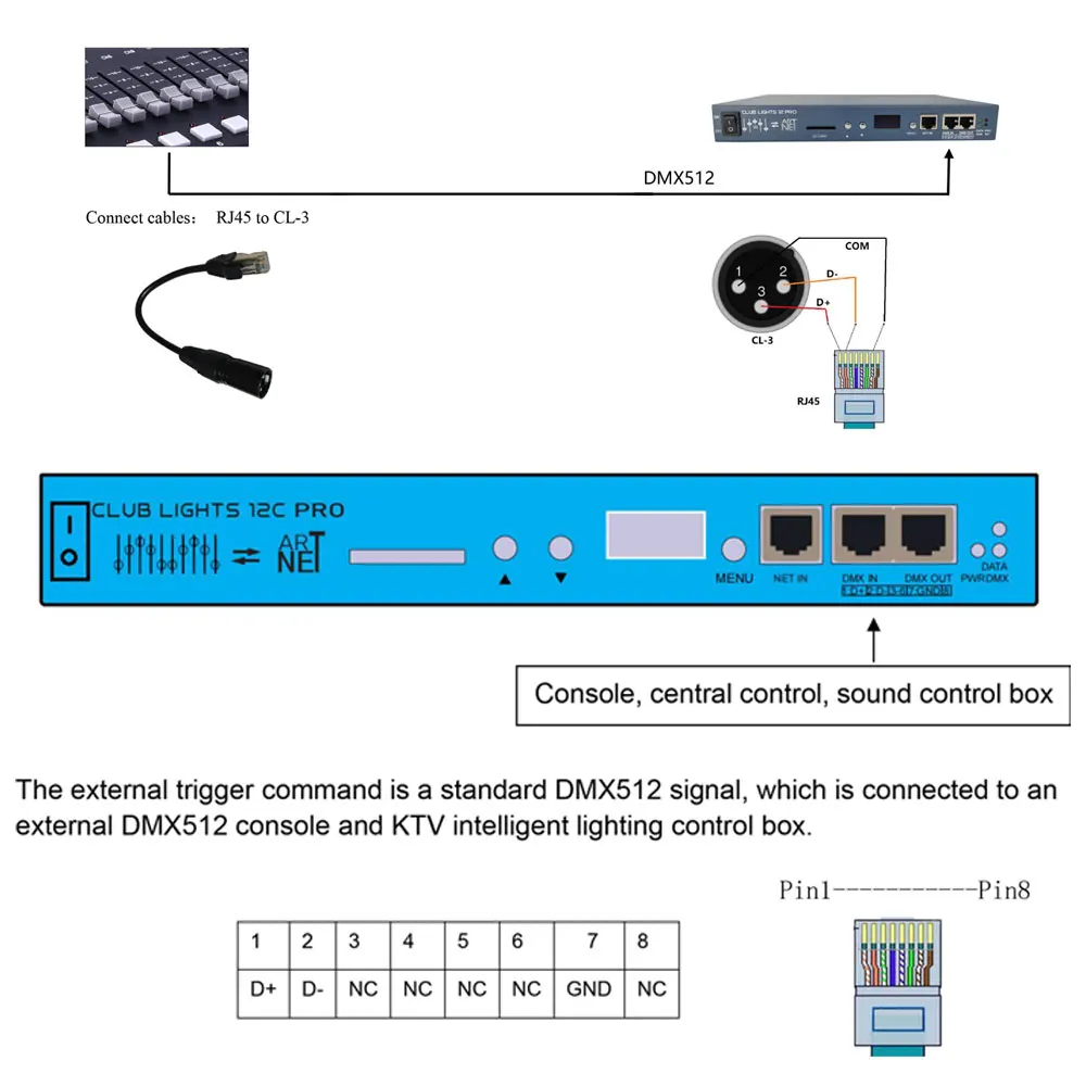 DMX512 WS2811 WS2812B WS2815 Artnet-Pixel (SPI/DMX) Led