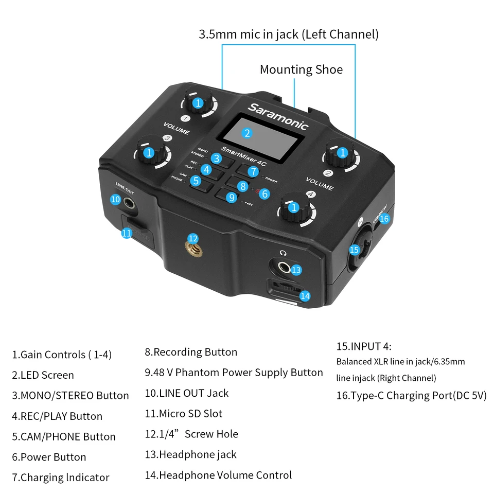 Mixer Audio Saramonic Smartmixer Per Smartphone E Fotocamera - Doppio Microfono, XLR, Ideale Per Streaming - Foto 8