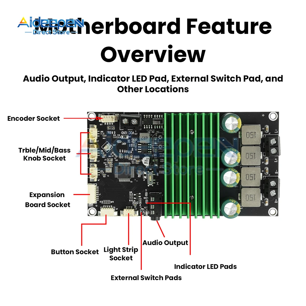 Car Audio Amplifier Module 2 Channel 150W Multi-Input Bluetooth AUX USB APP EQ Adjustment Bass Enhancement for DIY Audio Upgrade