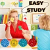 Math Fidget Spinners Desktop Math Fingertip Math Addition Subtraction Multiplication Division Math Games Operations Smart Games 3