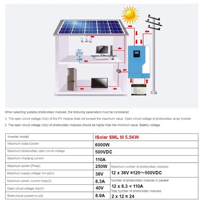 Solar inverter household 3.5/5.5KW sine wave reverse control integrated machine MPPT/100A Solar inverter 3