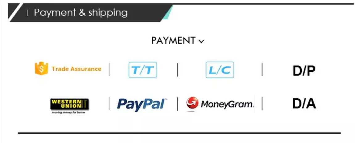 Description Picture 5 of item1 Piece Water Dripping Basin White Drip Tray Accessory Guangli Soft Serve Icecream Machine Fitting