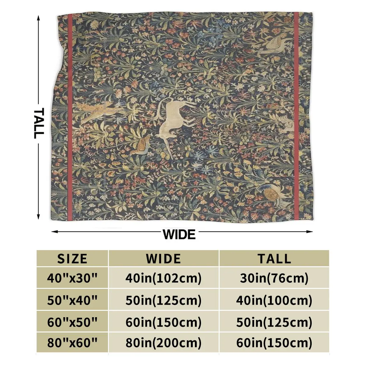 �������� �߼� ���ǽ�Ʈ��, ��Ʈ�� ����Ʈ ����ũ�� �ø��� ���