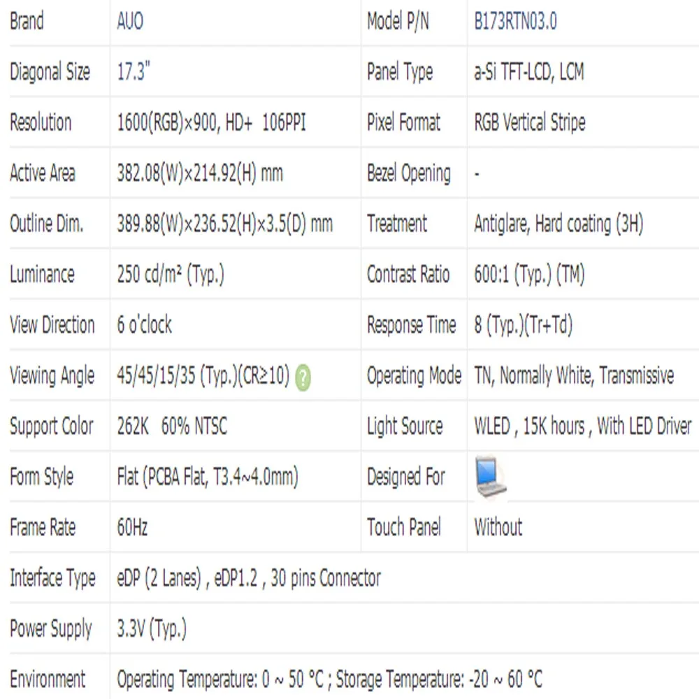 레노버 아이디어패드 3-17ARE05 3-17IML05 81W2 81W5 81WC 용 LCD 스크린, B173RTN03.0, 17.3 인치, 1600x900 HD 30 핀, EDP 60HZ, B173RTN03