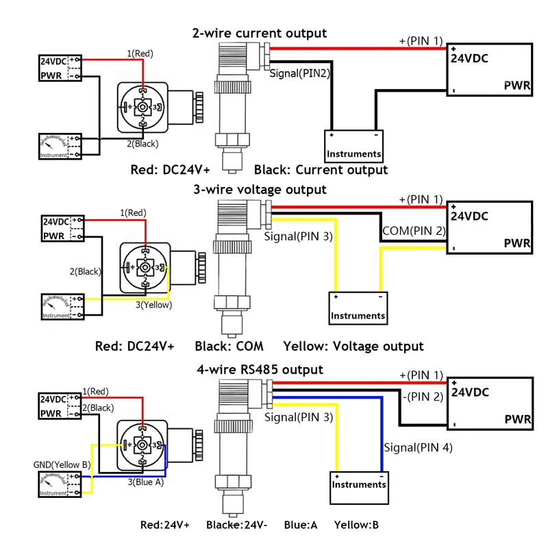 Pressure Sensor Pressure Transmitter LCD Display 4 to 20mA Two Wires 16bar Liquid Oil Air Water Pressure Transducer G1/4 Sensor 24VDC