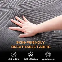 Queen Mattress Soft Plush,10 Inch Memory Foam Mattress in a Box,Cooling Gel Foam&Pressure Relief,Made in USA,CertiPUR-US Certifi 2