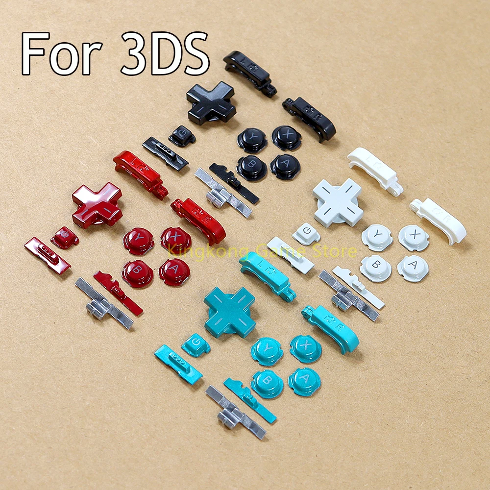 dsc-products