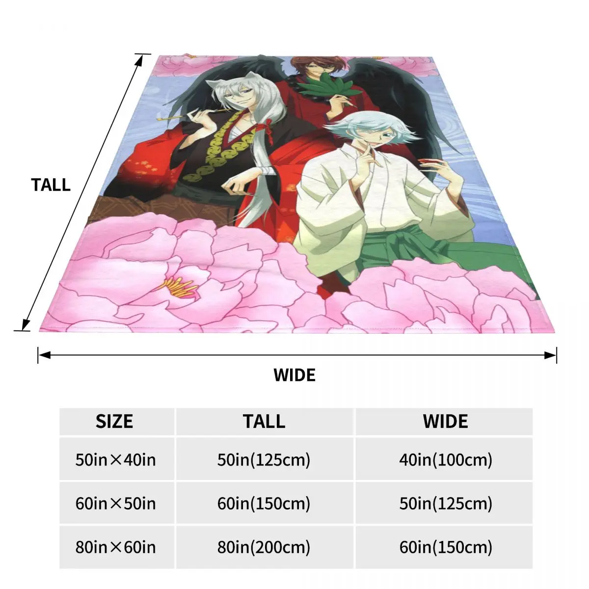 Kamisama Kiss �ִϸ��̼� ���� ������ ��� Kamisama Hajimemashita ���, Ȩ �ڵ��� �淮 ���� �÷��� ���� �̺�