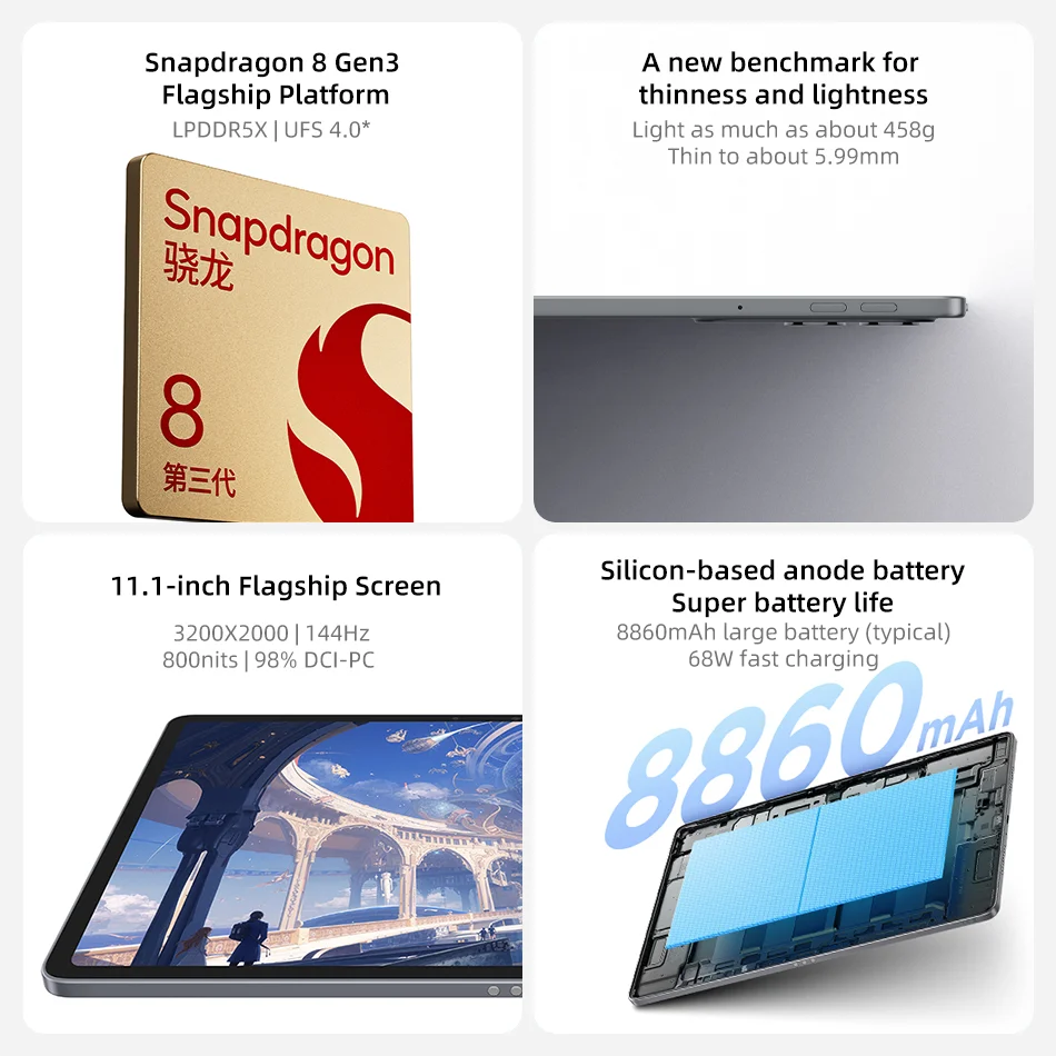 Lenovo Xiaoxin Pad Pro GT 11.1インチ TB710FU 128GB/256GB ROM 144Hz