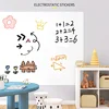 16526-1dd31d.jpg Whiteboard with Easy Application and Removal, Reusable Static Surface for Classroom Office Home Use Dry Erase Marker White Board